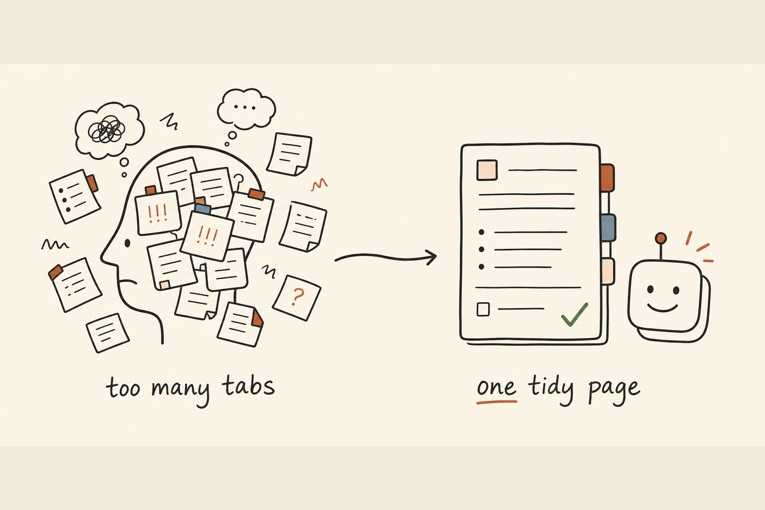 A head crowded with scattered notes and tabs, the same notes settling into one tidy page