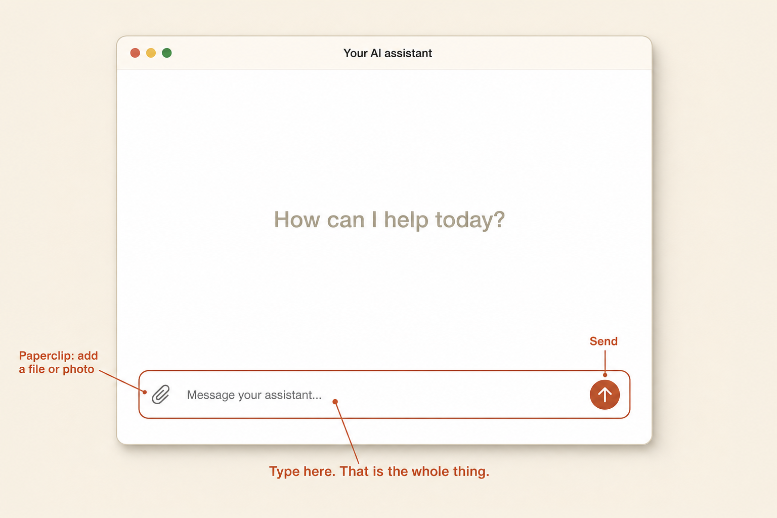 The chat screen: one big text box at the bottom, a paperclip on the left to add a file, and a send arrow on the right